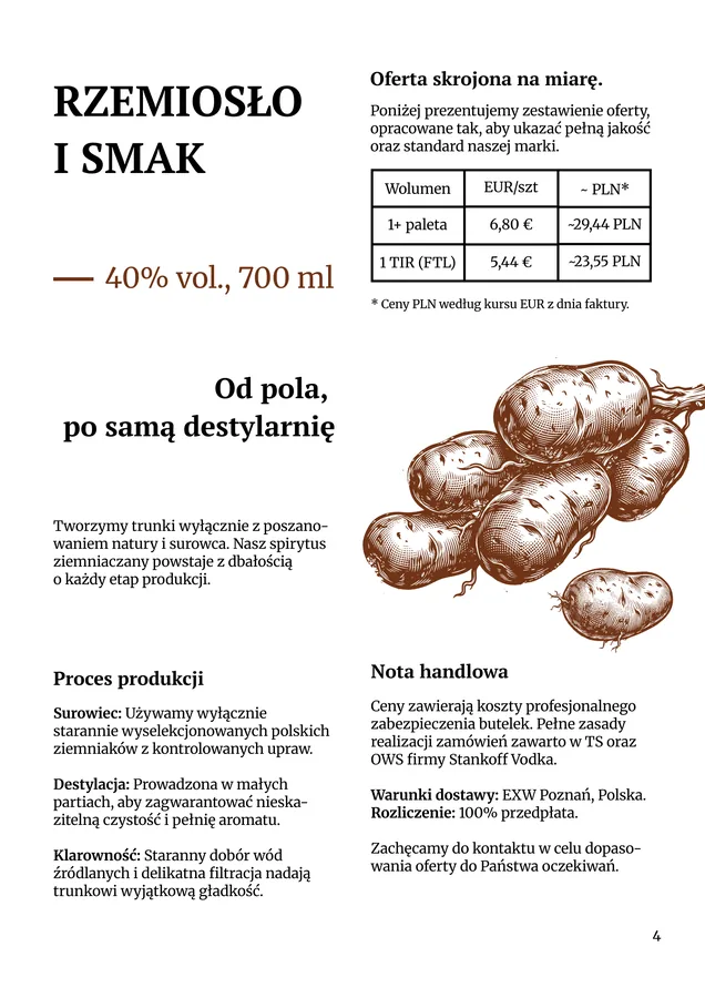 Katalog — strona 4